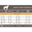 Беззерновий сухий корм для собак Pronature Holistic з качкою та апельсинами 2.72 кг - мініатюра 2