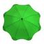 Зонт-трость Line art Blantier, с защитными наконечниками, зеленый (45400-9) - миниатюра 3