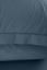 Пододеяльник с наволочками Penelope Catherine petrol, перкаль, 260х240+70х50 (2) см, синий (svt-2000022293938) - миниатюра 3