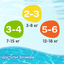 Підгузки-трусики для плавання Huggies Little Swimmers 3-4 (7-15 кг), 12 шт. - мініатюра 8