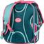 Рюкзак шкільний 1 Вересня S-106 Forest Princesses, бірюзовий (558578) - мініатюра 4