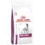 Сухий дієтичний корм для дорослих собак Royal Canin Early Renal при захворюваннях нирок, 14 кг (1248140) - мініатюра 1