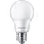 Світлодіодна лампа Philips Ecohome LED, 15W, 6500К, E27 (929002305317) - мініатюра 1