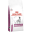 Сухий корм для дорослих собак та літніх собак Royal Canin Mobility Support із захворюваннями опорно-рухового апарату, 12 кг (4221120) - мініатюра 1