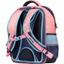 Рюкзак шкільний 1 Вересня S-105 MeToYou, розовый с голубым (556351) - миниатюра 3