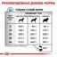Сухий дієтичний корм для собак Royal Canin Skin Care Adult Dog при дерматозах та випадінні шерсті, 11 кг (4013110) - мініатюра 3