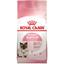 Сухий корм для кошенят Royal Canin Mother and Babycat, м'ясо птиці та рис, 2 кг - мініатюра 1