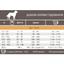 Беззерновой сухой корм для собак Pronature Holistic с уткой и апельсинами 2.72 кг - миниатюра 2