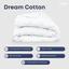Ковдра ТЕП Dream Collection Cotton 140x210 біла (1-02570_00000) - мініатюра 6