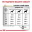 Сухой диетический корм для собак Royal Canin Urinary UC при заболеваниях мочевыделительной системы, 14 кг (3942140) - миниатюра 3