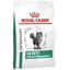 Сухой корм для взрослых кошек с избыточным весом Royal Canin Satiety Weight Management, 1,5 кг (39430151) - миниатюра 1