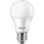 Світлодіодна лампа Philips Ecohome LED Bulb, 7W, 4000K, E27 (929002298717) - мініатюра 2