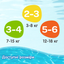 Підгузки-трусики для плавання Huggies Little Swimmers 5-6 (12-18 кг), 11 шт. - мініатюра 8