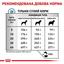 Сухой диетический корм для взрослых собак Royal Canin Anallergenic, 8 кг (40140801) - миниатюра 2