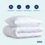 Набор Ideia Classic: одеяло + подушка, полуторный, белый (8-32954 білий) - миниатюра 2