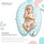 Подушка для вагітних та годування Papaella Зірки, 190х30 см, ментоловий (8-31885) - мініатюра 2