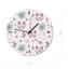 Настенные часы Art-Life Collection, 30x30 см, разноцвет ( 1 Pvh 5 30x30) - миниатюра 1