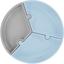 Тарелка секционная MinikOiOi Puzzle Mineral Blue/Powder Grey, на присоске, силиконовая (101050059) - миниатюра 1