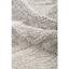 Набор ковриков Irya Maxi a.gri, 90х60 см и 60х40 см, светло-серый (svt-2000022296380) - миниатюра 3
