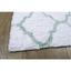 Набор ковриков Irya Bali mint 50х80 см и 45х60 см, светло-голубой (2000022195058) - миниатюра 4