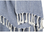 Плед-накидка Barine Wool Basket indigo, 175х120 см, синий (2000022200868) - миниатюра 2