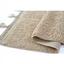 Набір килимків Irya Janel bej, 90х60 см та 60х40 см, бежевий (svt-2000022273817) - мініатюра 2