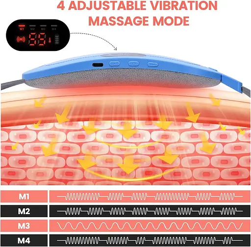 Грілка ABYON для полегшення менструального болю портативна акумуляторна бездротова - фото 4