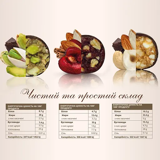 Асорті Misso Горіхові цукерки 45 г - фото 4