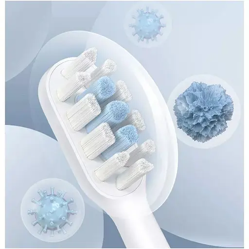 Комплект насадок для зубных щеток MiJia Toothbrush Heads 3in1 Kit (NUN4090GL/NUN4001CN) [59384] - фото 3