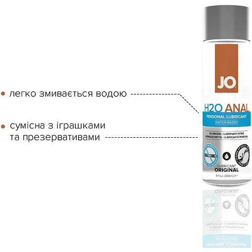 Анальна змазка System JO Anal H2O - Original (240 мл) - фото 3