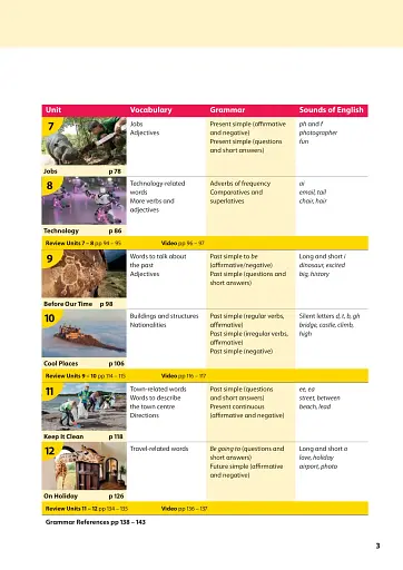 Wonderful World 2nd Edition 2 Lesson Planner - фото 3