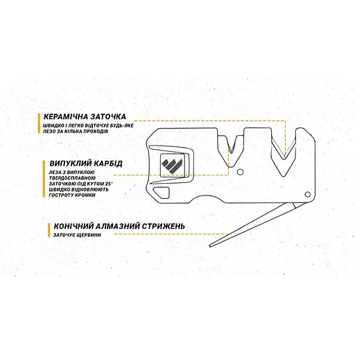 Точилка механічна Work Sharp Pivot Plus WSEDCPVP - фото 5
