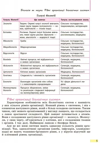 Біологія. Підручник. 9 клас - фото 4