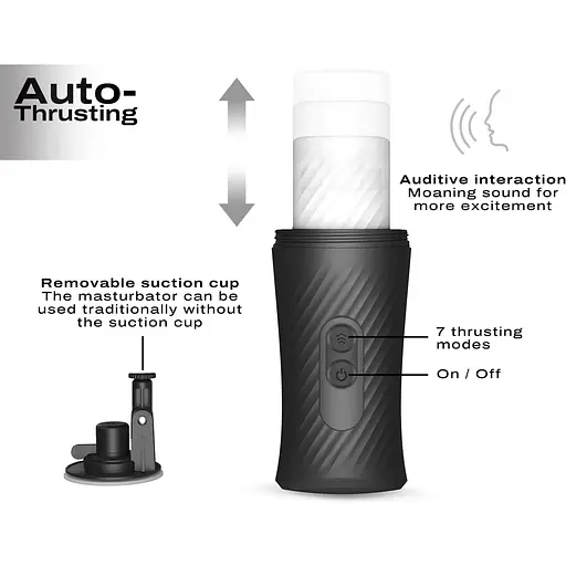 Автоматический мастурбатор Dorcel Thrust Blow - фото 2