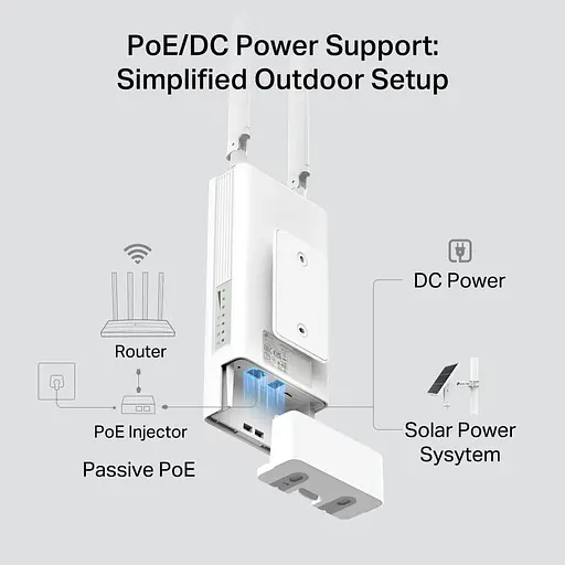 Роутер TP-Link 4G TL-MR100-Outdoor (TL-MR100-Outdoor) - фото 10