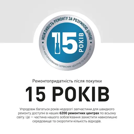 Фен-щітка ROWENTA UB9520F0 - фото 7