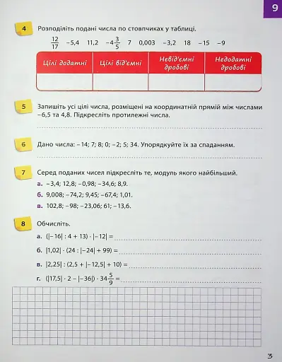 Математика 6 клас. Робочий зошит. Частина 2 - фото 5
