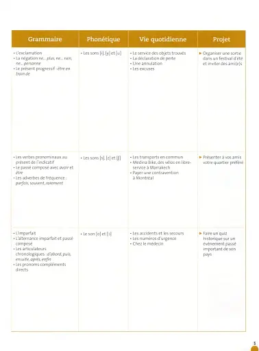 Odyssée. Niveau A2. Livre de l'élève + Audio en ligne - фото 3