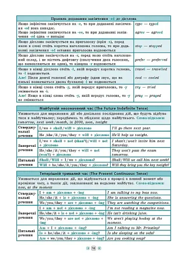 Довідник у таблицях. Англійська мова. 7–11 класи - фото 4