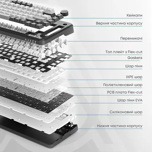Клавиатура Ajazz AK820 MAX с магнитными переключателями, фиолетовые, белые и синие клавиши с RGB-подсветкой (AK820MAX-WM-PWB) - фото 6