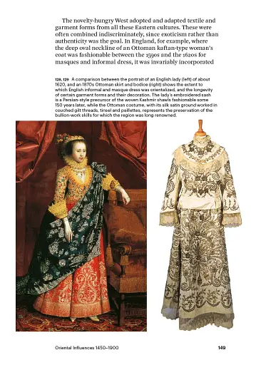 World Textiles - фото 21