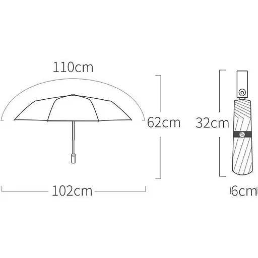 Парасолька Xiaomi Zuodu Automatic Umbrella ZD001 Blue (68845) - фото 4