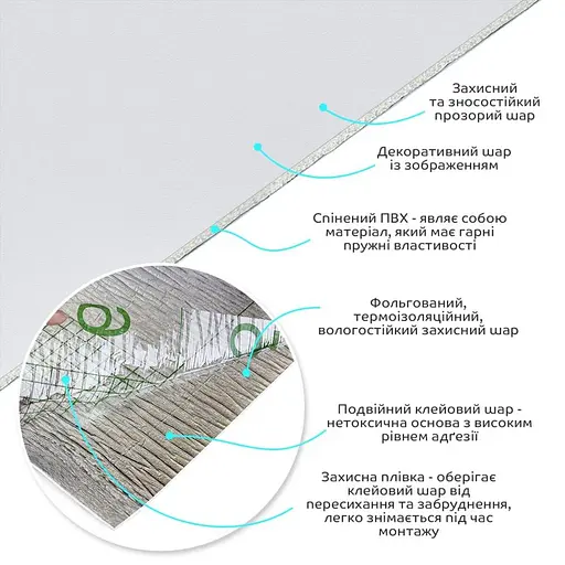 Самоклеящаяся виниловая плитка в рулоне 600х3000х2мм Мат SW-00002973 - фото 2