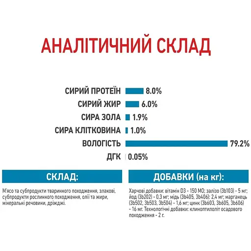 Вологий корм для цуценят Royal Canin Puppy X-Small для дрібних порід 1.02 кг (12 шт. х 85 г) - фото 5