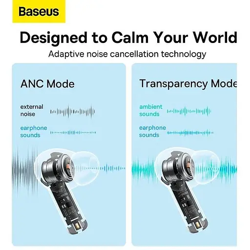 Наушники Baseus True Wireless Earphones Bowie M2+ NGTW190001 черные - фото 10
