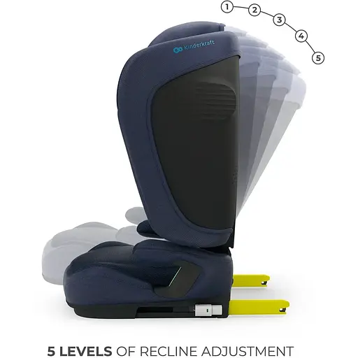 Автокресло Kinderkraft Unity 2 i-Size Navy (KCUNIT02NAV0000) - фото 2