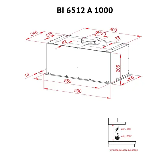 Вытяжка полновстраиваемая Perfelli BI 6512 A 1000 I LED - фото 7