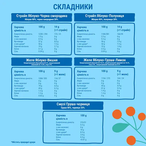 Набор Bob Snail Рождественский бокс с игрушкой и игрой 382 г - фото 4