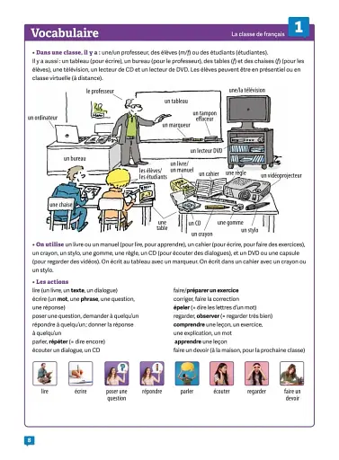 Vocabulaire en dialogues. Débutant (A1/A2) Livre + Audio en ligne - фото 4