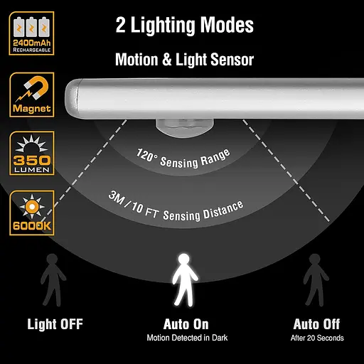 Ссвітильник EverBrite Under Cabinet Lighting 70 світлодіодіодів бездротовий датчик руху - фото 3